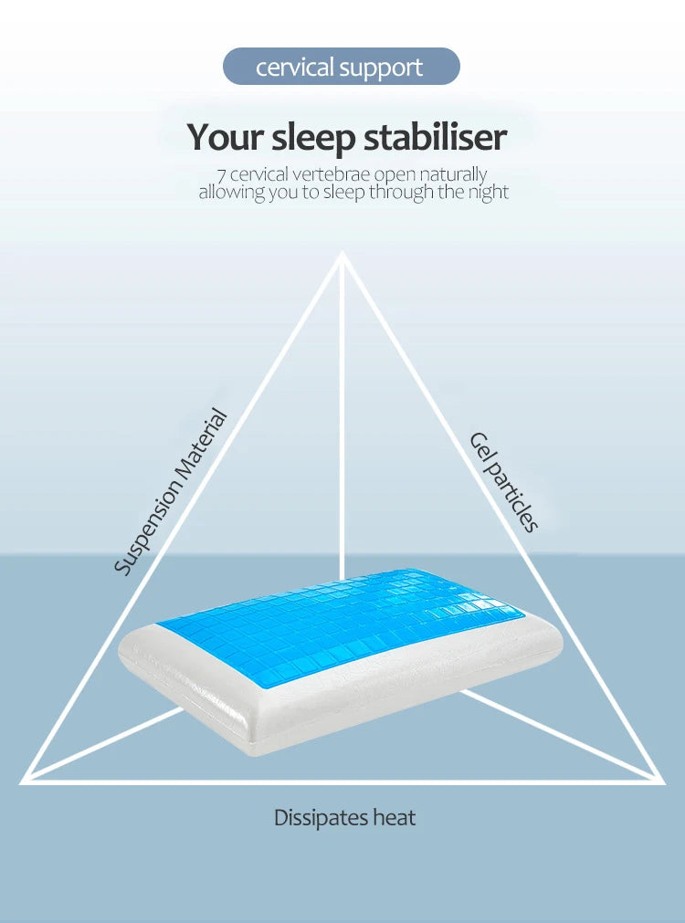 Cooling Memory Foam Pillow – Premium Gel Cooling Pillow for Sleeping, Long-Lasting Comfort