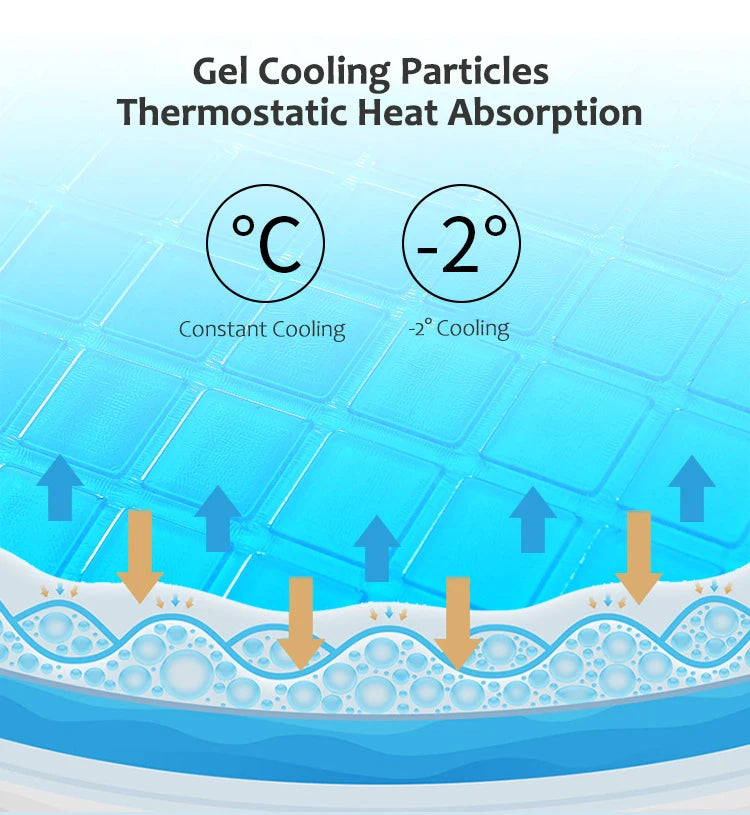Cooling Memory Foam Pillow – Premium Gel Cooling Pillow for Sleeping, Long-Lasting Comfort